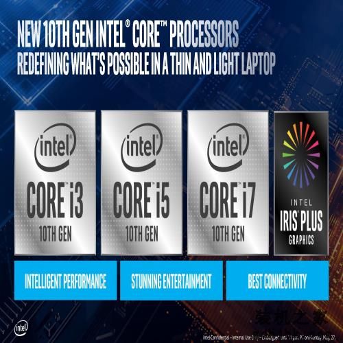 拳打AMD脚踢老产品？英特尔10nm CPU i7-1065G7 详细测评