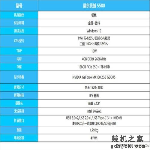频率提升明显 Intel Whiskey Lake 架构 i5 处理器测试 频率提升明显 Intel Whiskey Lake 架构 i5 处理器测试