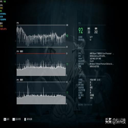 酷睿i5越级挑战锐龙7！12600KF大战5800X：基准、游戏双双超越