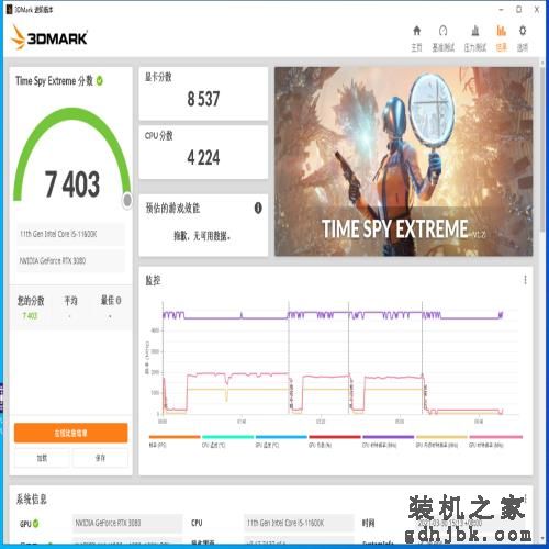 英特尔11代酷睿中端主力是啥水平？i5-11600K首发评测