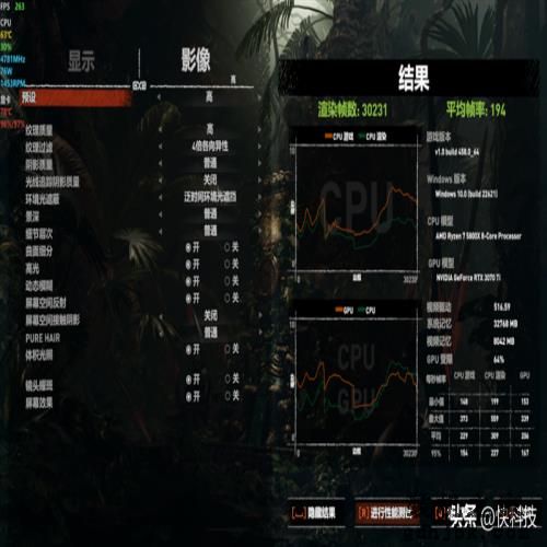 酷睿i5越级挑战锐龙7！12600KF大战5800X：基准、游戏双双超越