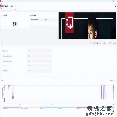 三年老平台换新13代酷睿i7 体验瞬间拉满