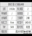 装机帮扶站第112期：i5套装1400！英特尔第八代处理器详解
