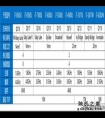 频率提升明显 Intel Whiskey Lake 架构 i5 处理器测试