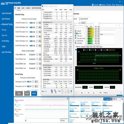 i5竟能战i9？英特尔十二代酷睿i5-12600K评测