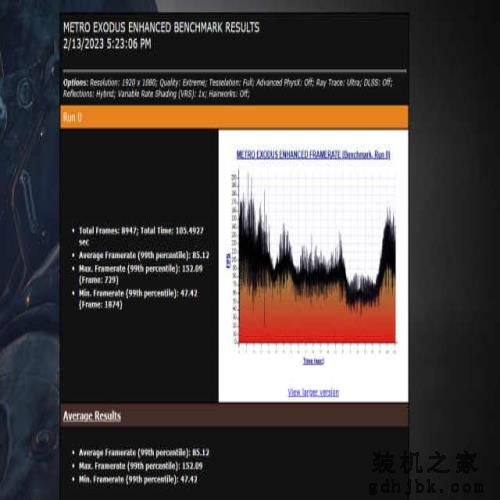 比肩12600K的黑盒神U，英特尔Core i5-13490F评测
