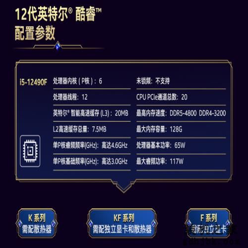 i5-12490F处理器登场，相关电脑降价800，配独显售4899元