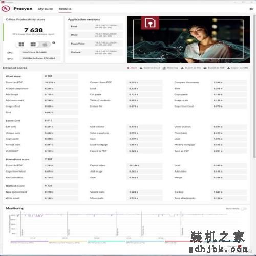 Intel Core i5-14400首发评测:千元级甜品真香处理器 Intel Core i5-14400首发评测:千元级甜品真香处理器