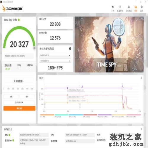 比肩12600K的黑盒神U，英特尔Core i5-13490F评测
