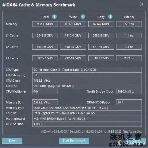 Intel Core i5-14400首发评测:千元级甜品真香处理器 Intel Core i5-14400首发评测:千元级甜品真香处理器