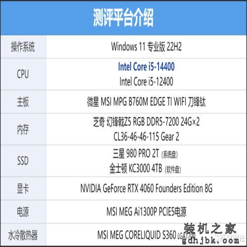 Intel Core i5-14400首发评测:千元级甜品真香处理器 Intel Core i5-14400首发评测:千元级甜品真香处理器