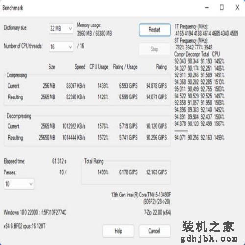 比肩12600K的黑盒神U，英特尔Core i5-13490F评测