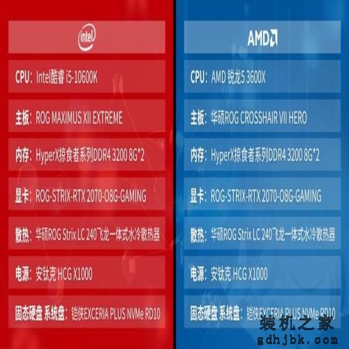 这处理器，真香！英特尔酷睿i5-10600K处理器首发评测