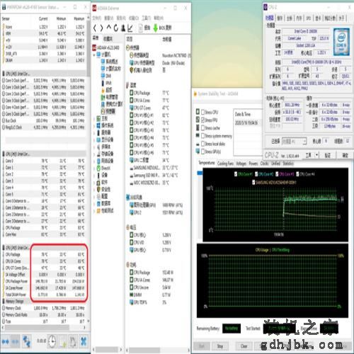 首次加入超线程！i5-10600K评测：全面超越i7-8086K