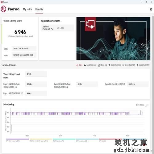 Intel Core i5-14400首发评测:千元级甜品真香处理器 Intel Core i5-14400首发评测:千元级甜品真香处理器