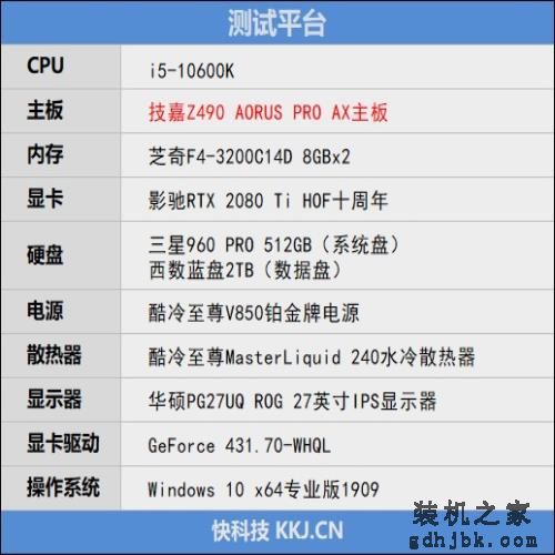 首次加入超线程！i5-10600K评测：全面超越i7-8086K