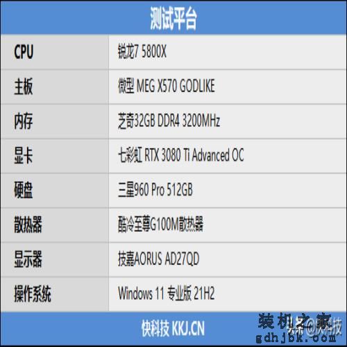 性价比不二之选！i5-12400网游测试：已看见锐龙7 5800X尾灯