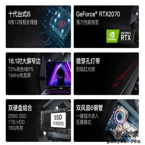 i5更比i7强?超级战神TX6Ti-CU5DA性能太可怕 <a href=http://www.gdhjbk.com/tags-8218-0.html target=_blank class=infotextkey>i5</a>更比<a href=http://www.gdhjbk.com/tags-8216-0.html target=_blank class=infotextkey>i7</a>强?超级战神TX6Ti-CU5DA性能太可怕
