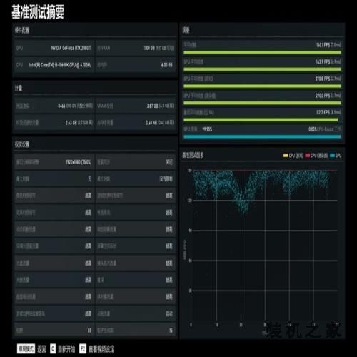 首次加入超线程！i5-10600K评测：全面超越i7-8086K