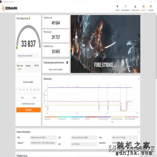 i5竟能战i9？英特尔十二代酷睿i5-12600K评测