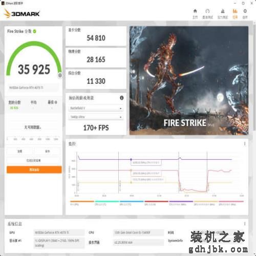 比肩12600K的黑盒神U，英特尔Core i5-13490F评测