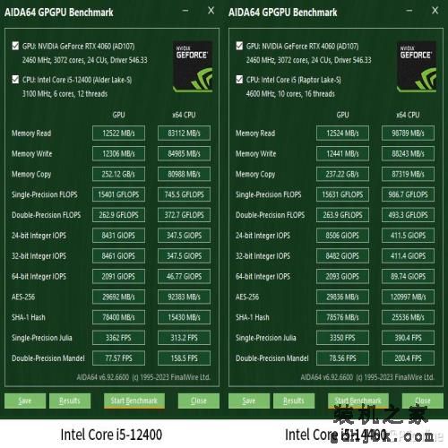 Intel Core i5-14400首发评测:千元级甜品真香处理器 Intel Core i5-14400首发评测:千元级甜品真香处理器