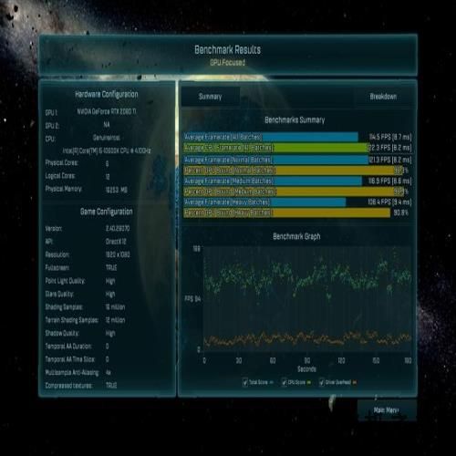 首次加入超线程！i5-10600K评测：全面超越i7-8086K