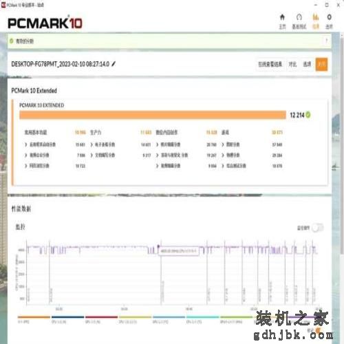 比肩12600K的黑盒神U,英特尔Core i5-13490F评测 比肩12600K的黑盒神U,英特尔Core i5-13490F评测