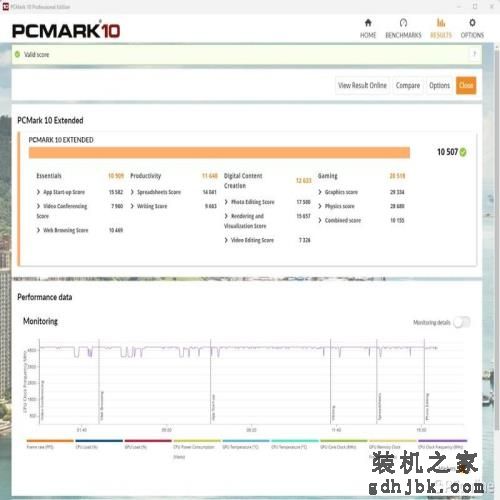 Intel Core i5-14400首发评测:千元级甜品真香处理器 Intel Core i5-14400首发评测:千元级甜品真香处理器