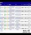 英特尔 i5-12400 评测出炉：能效明显提升，烤机功耗 73 瓦