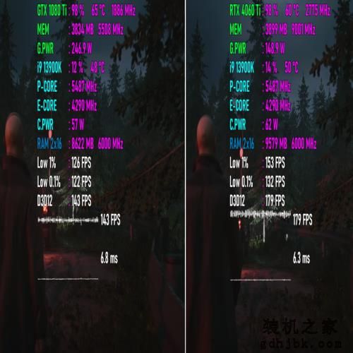 GTX 1080 Ti VS RTX 4060 Ti ，性能差距有多大？游戏实测出炉
