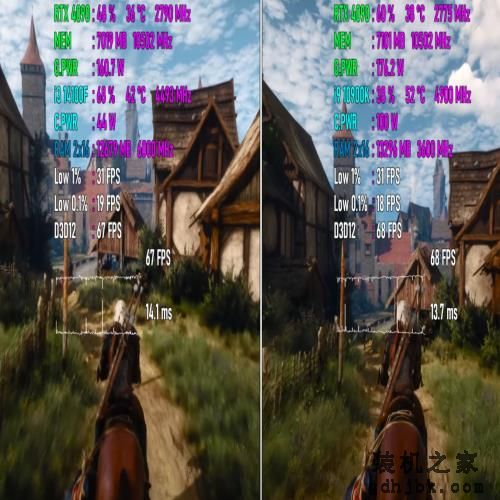 Core i3-14100F VS Core i9-10900K，谁实力更强？游戏实测出炉
