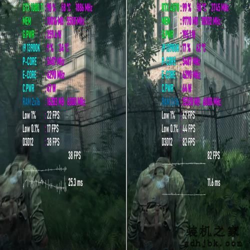 GTX 1080 Ti VS RTX 4070，性能差距有多大？游戏实测出炉