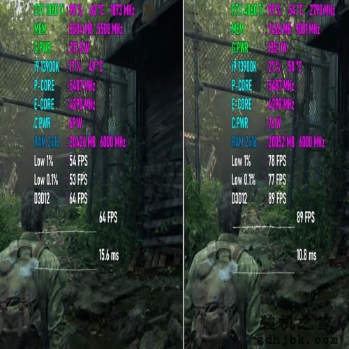 GTX 1080 Ti VS RTX 4060 Ti ，性能差距有多大？游戏实测出炉