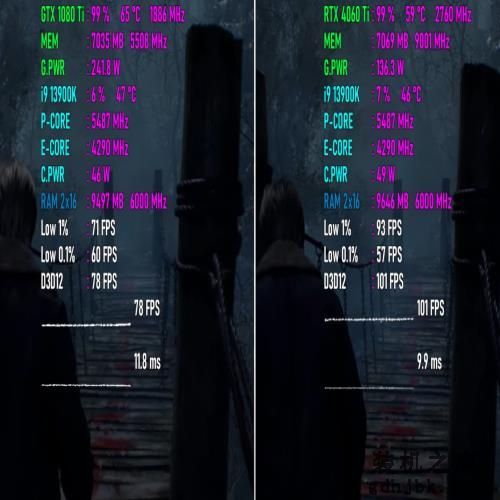 GTX 1080 Ti VS RTX 4060 Ti ，性能差距有多大？游戏实测出炉