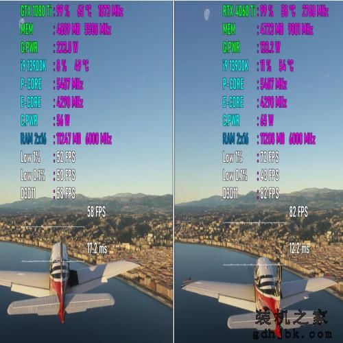 GTX 1080 Ti VS RTX 4060 Ti ，性能差距有多大？游戏实测出炉