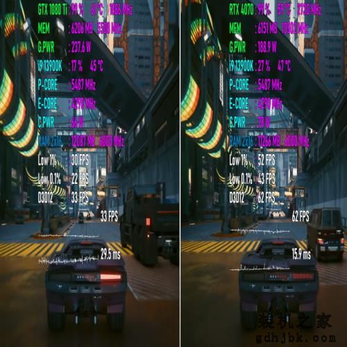 GTX 1080 Ti VS RTX 4070，性能差距有多大？游戏实测出炉
