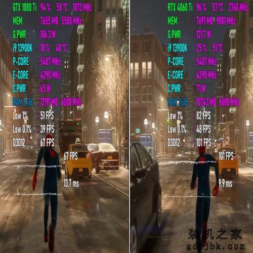 GTX 1080 Ti VS RTX 4060 Ti ，性能差距有多大？游戏实测出炉