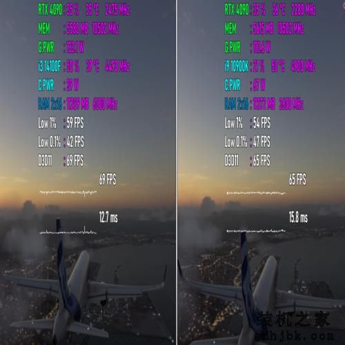 Core i3-14100F VS Core i9-10900K，谁实力更强？游戏实测出炉