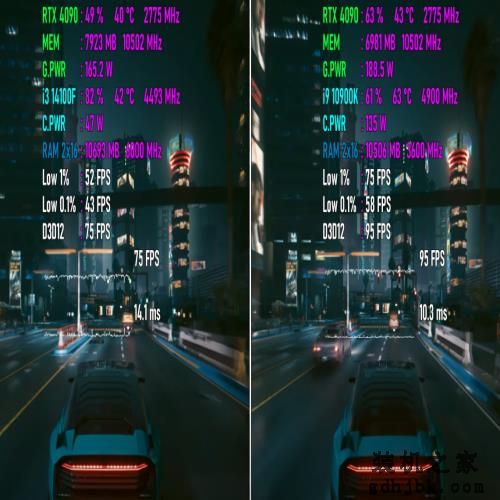 Core i3-14100F VS Core i9-10900K，谁实力更强？游戏实测出炉