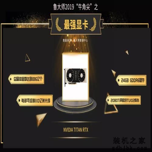 NVIDIA才是牙膏厂，鲁大师2019年度显卡发布，最受欢迎显卡揭晓