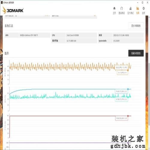 显卡中的钉子户是什么水平？七彩虹GTX 1080Ti显卡 评测