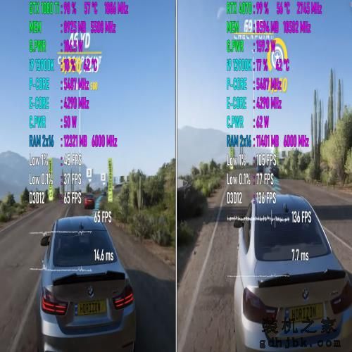 GTX 1080 Ti VS RTX 4070，性能差距有多大？游戏实测出炉