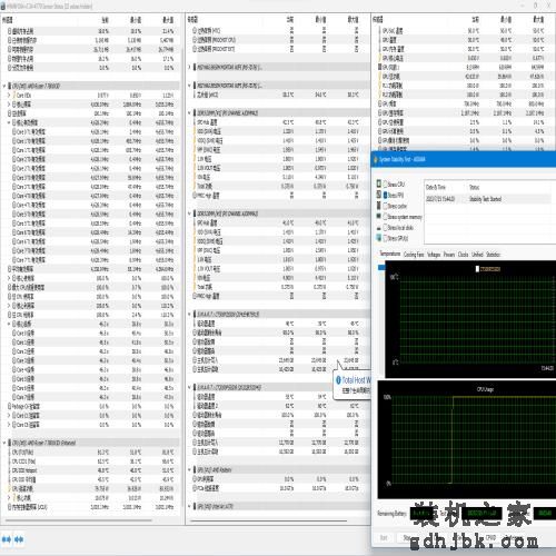 i7-13700KF对比R7-7800X3D：游戏打平生产优势，酷睿性价比更优