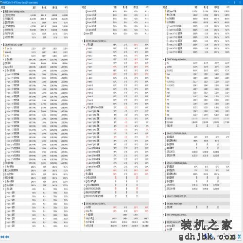 i7-13700KF对比R7-7800X3D：游戏打平生产优势，酷睿性价比更优