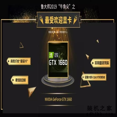 NVIDIA才是牙膏厂，鲁大师2019年度显卡发布，最受欢迎显卡揭晓