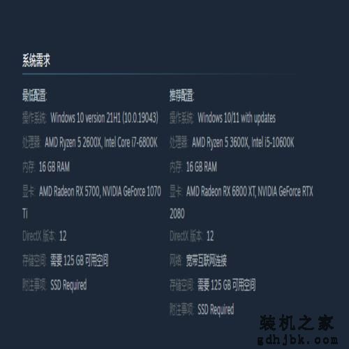 GTX 1080 Ti能流畅运行《星空》吗？1080P、1440P和4K测试出炉
