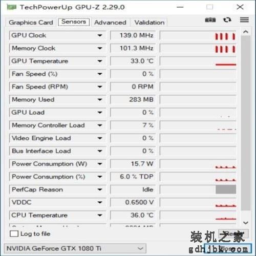 显卡中的钉子户是什么水平？七彩虹GTX 1080Ti显卡 评测