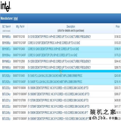 比前代贵25% 左右，英特尔第13代酷睿i5-13400售价曝光