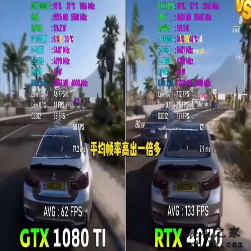 曾经的至尊卡皇gtx1080ti与rtx4070游戏对比。#电脑知识